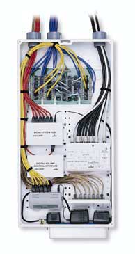 Structured Wiring